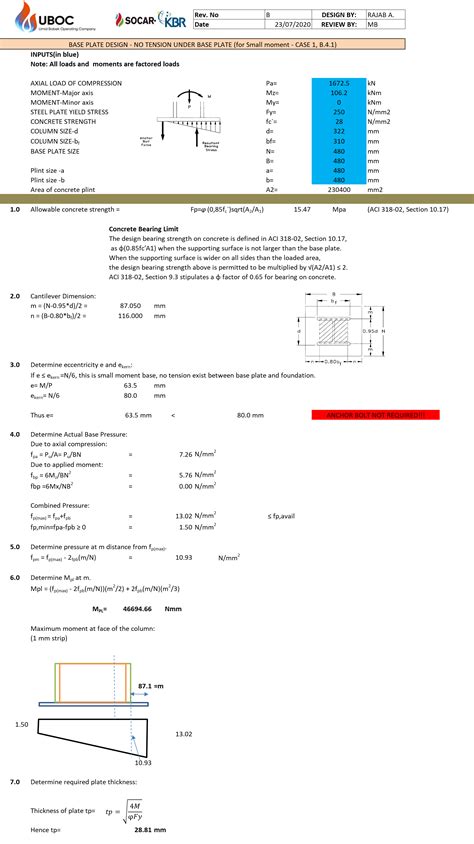 thickness of plate calculator